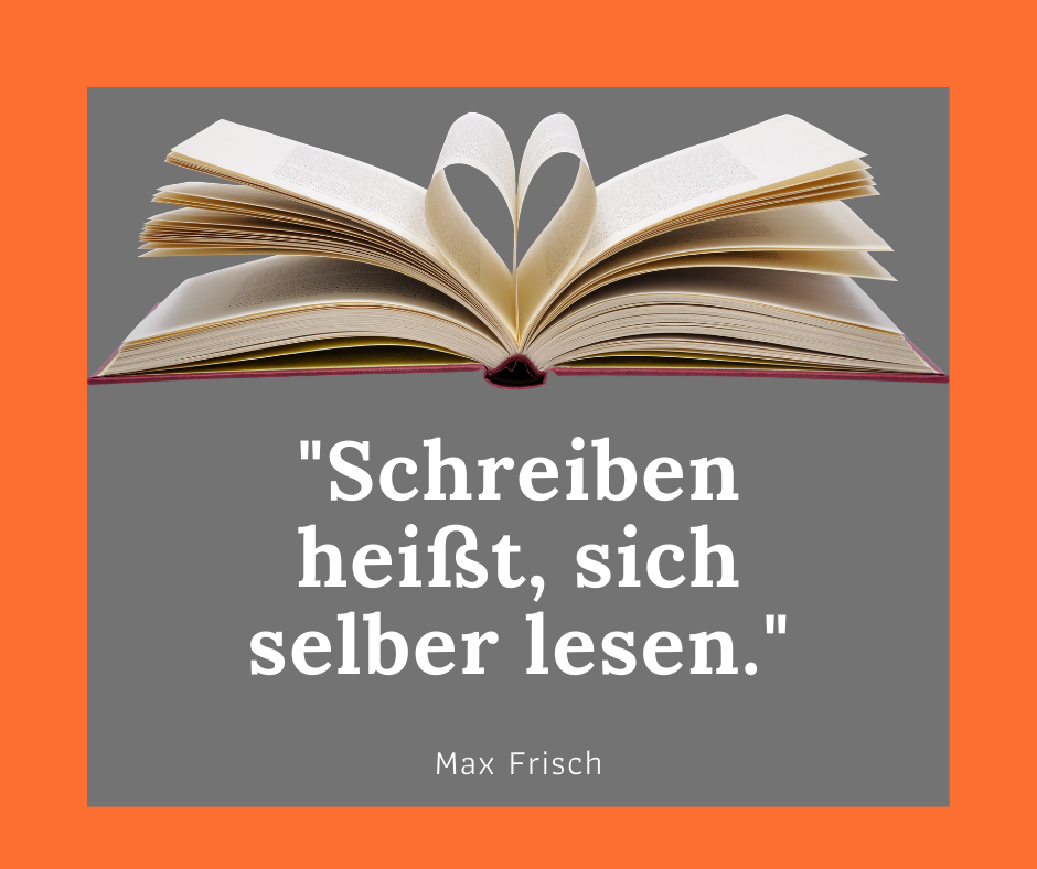 Schreiben_heißt,_sich_selber_lesen